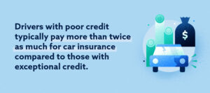 auto, renters & home insurance